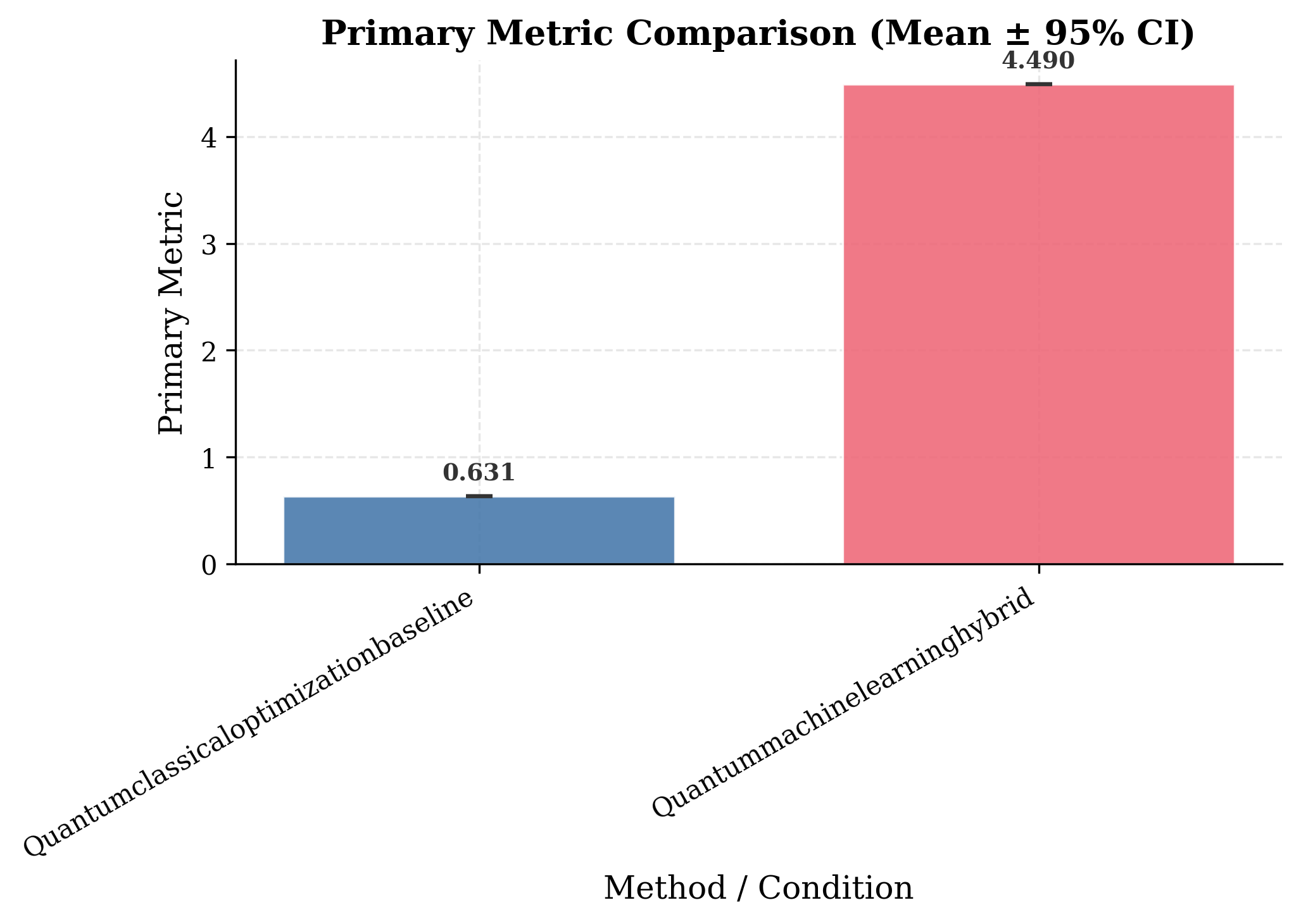 JetAI Framework Diagram